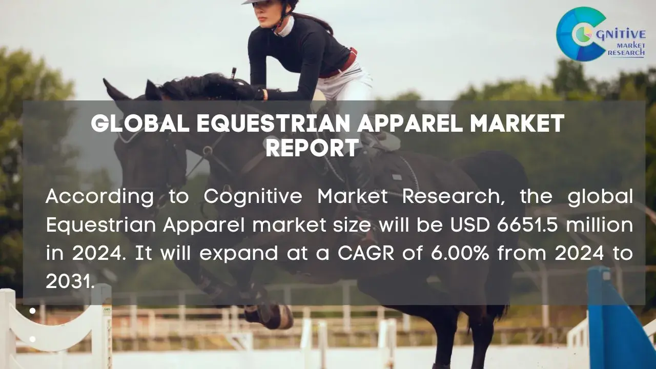 Equestrian Apparel Market Report