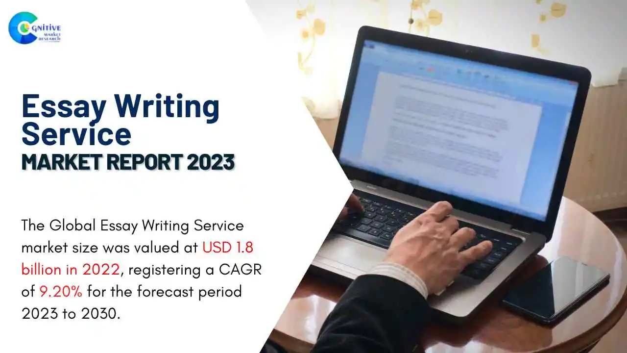 essay writing service market