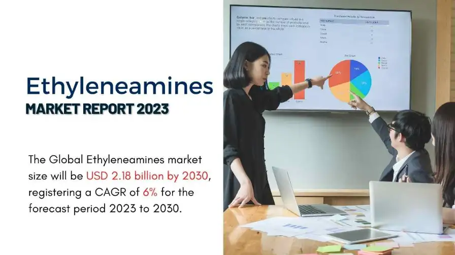 Ethyleneamines Market Report