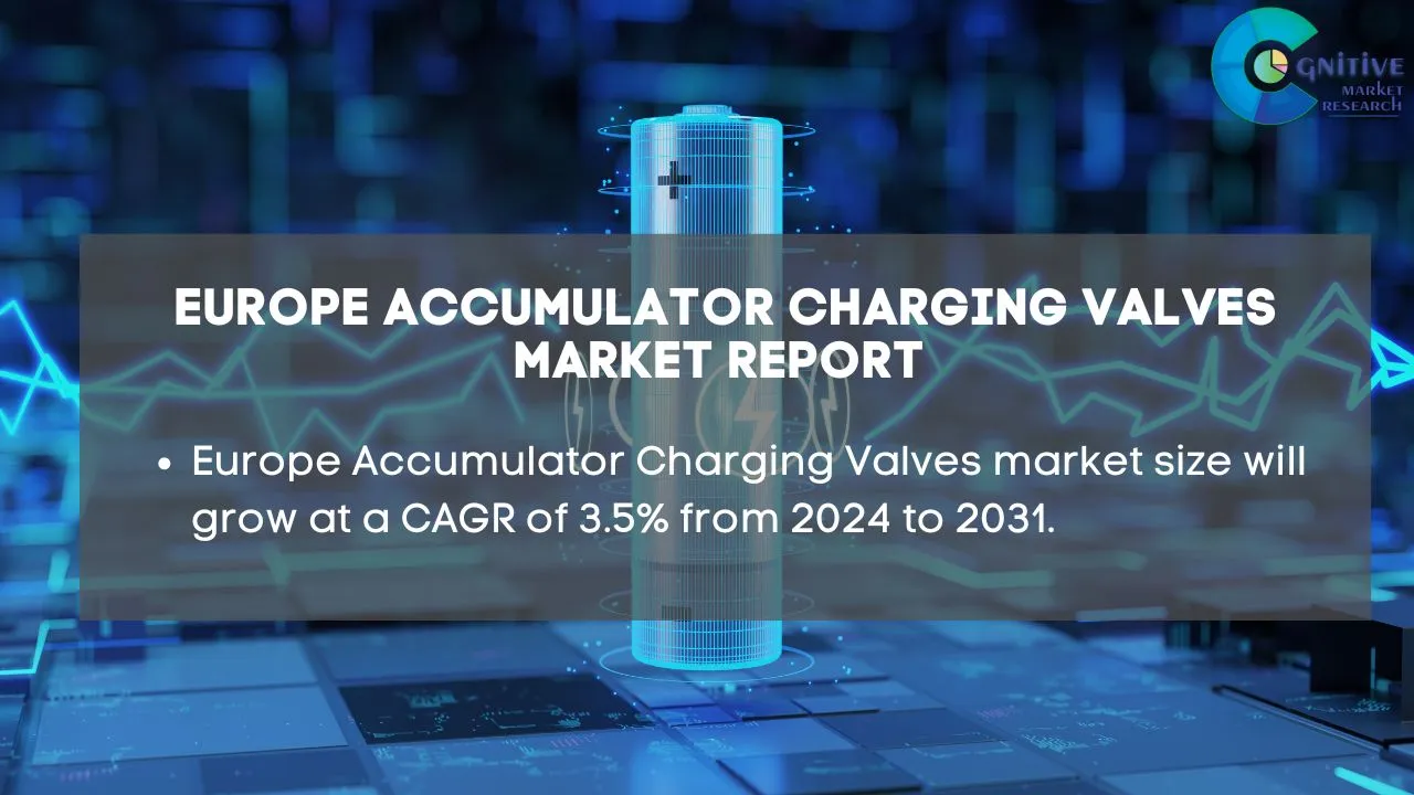 Europe Accumulator Charging Valves Market Report