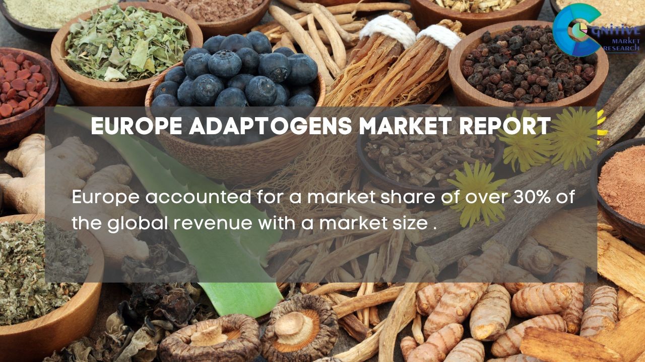 Europe Adaptogens Market Report