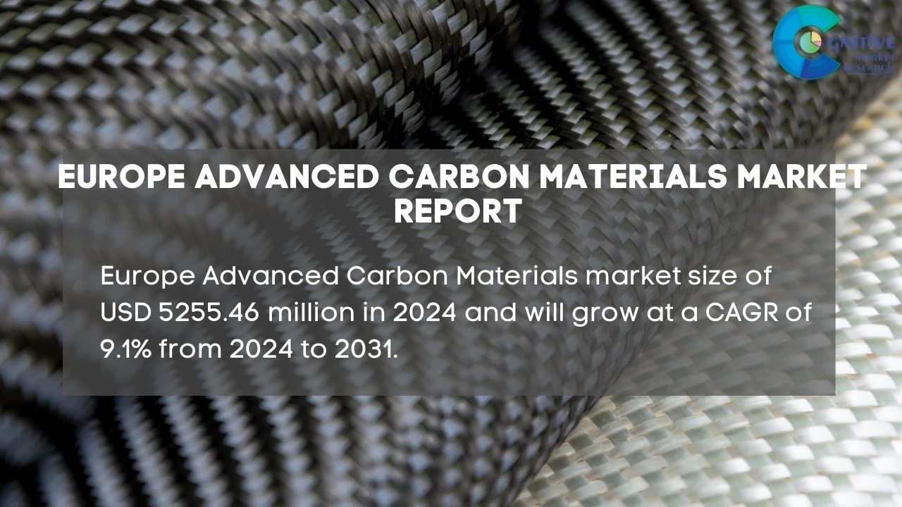 Europe Advanced Carbon Materials Market Report