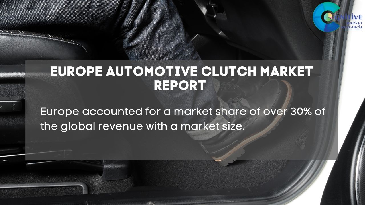 Europe Automotive Clutch Market Report