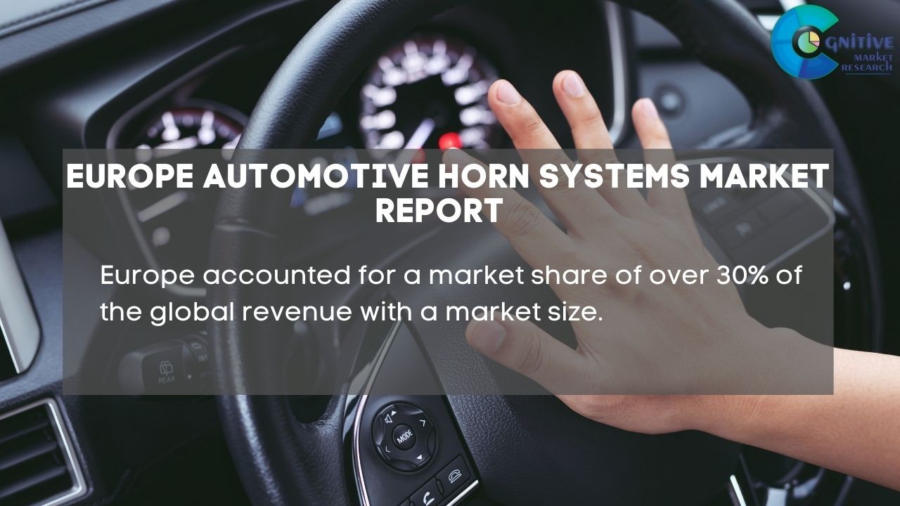 Europe Automotive Horn Systems Market Report