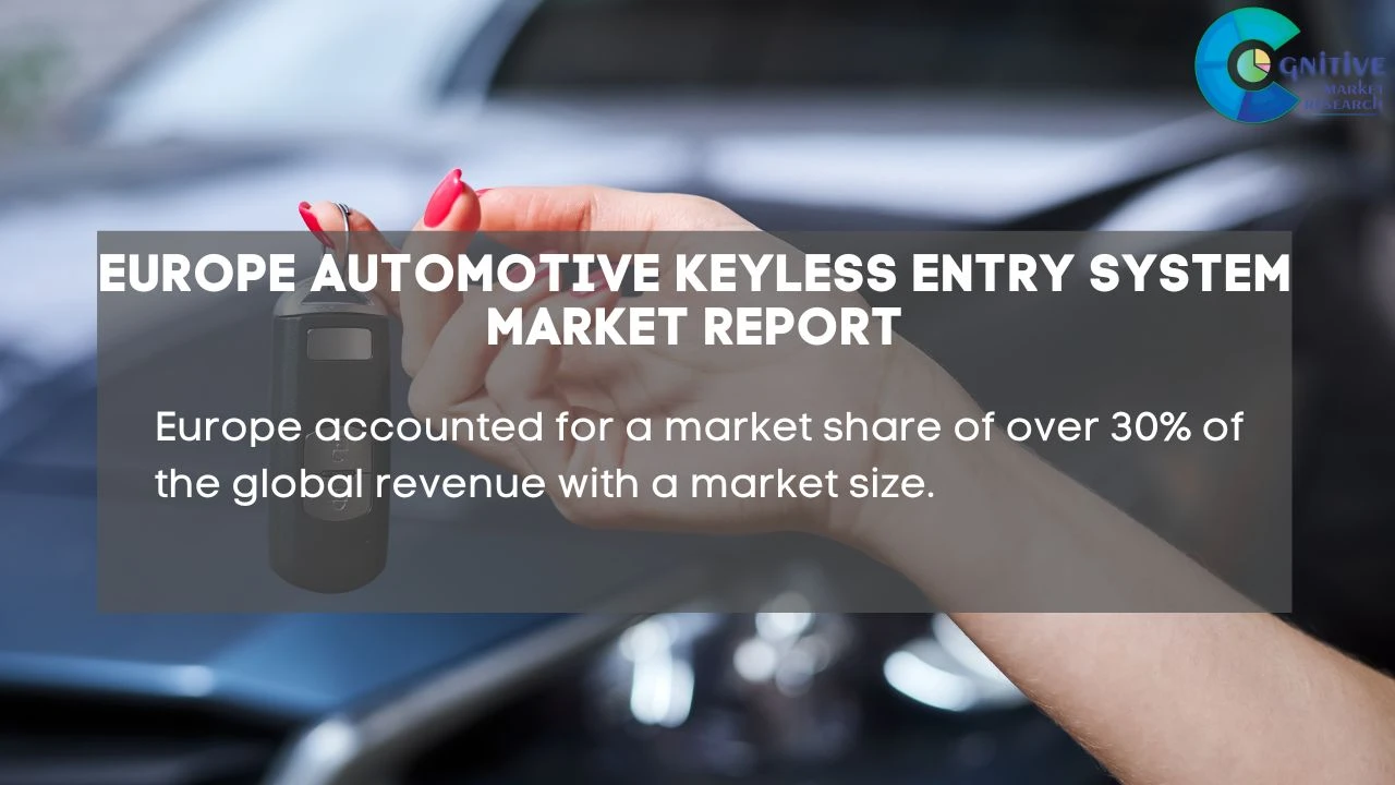 Europe Automotive Keyless Entry System Market Report