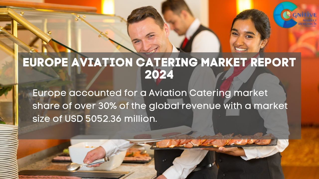 Europe Aviation Catering Market Report