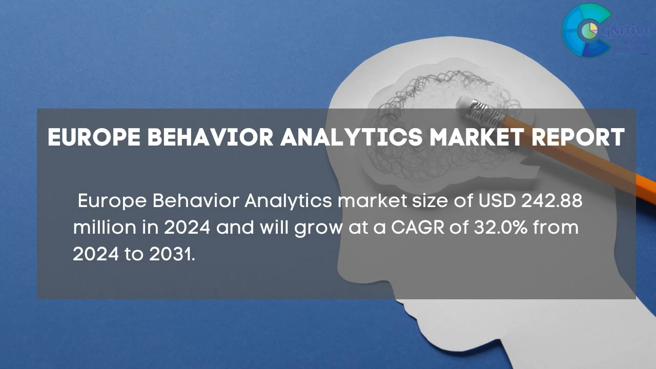 Europe Behavior Analytics Market Report