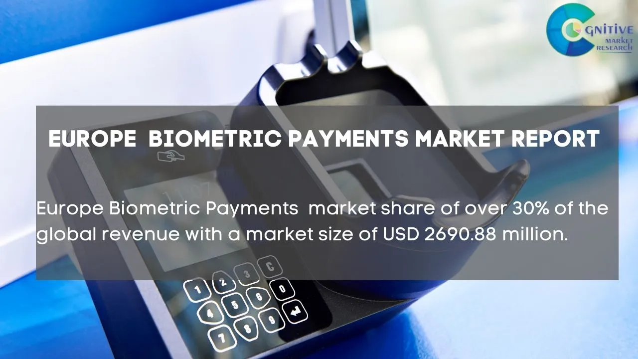 Europe Biometric Payments Market Report