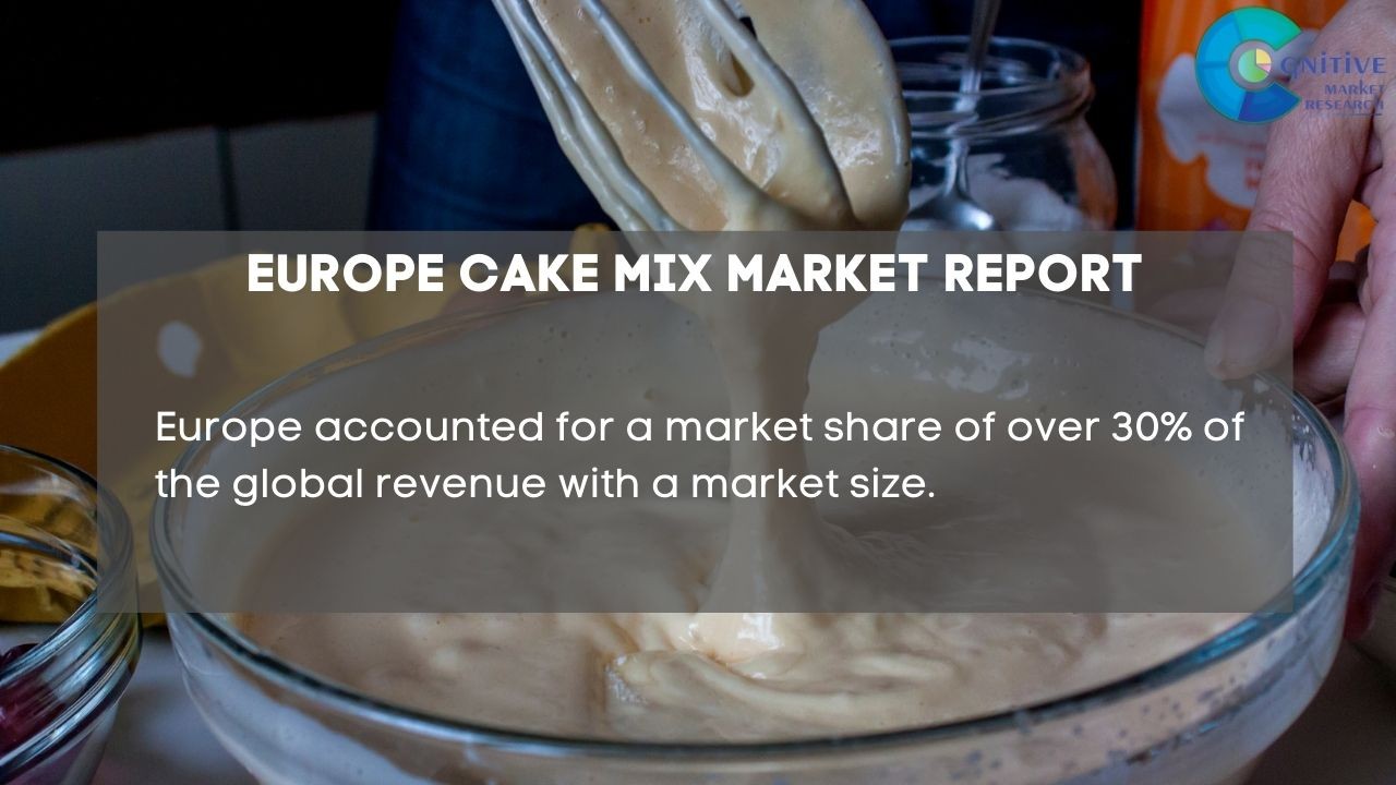 Europe Cake Mix Market Report