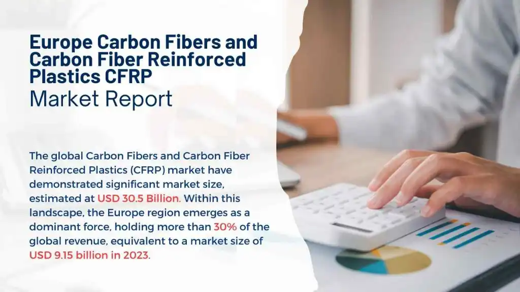 Europe Carbon Fibers and Carbon Fiber Reinforced Plastics CFRP Market Report