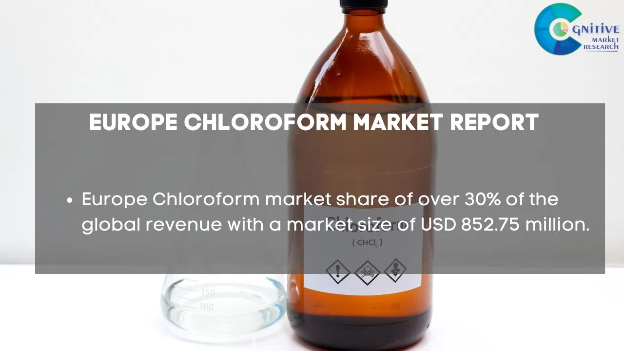 Europe Chloroform Market Report