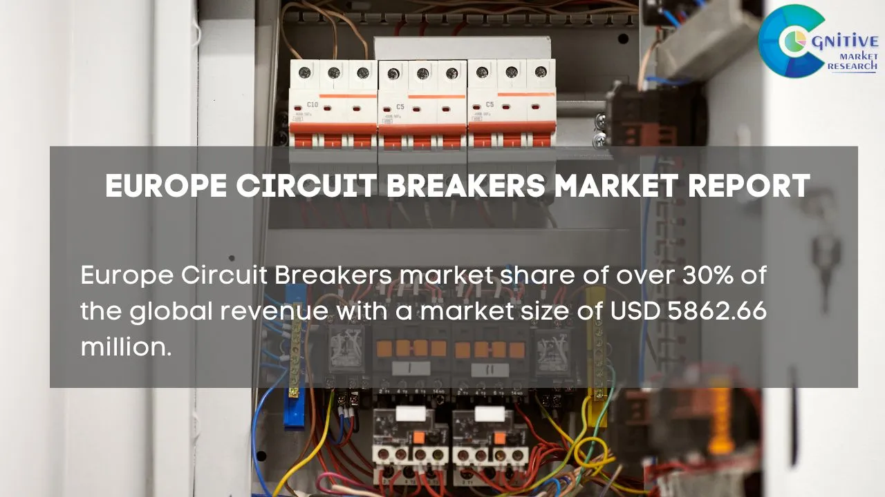 Europe Circuit Breakers Market Report