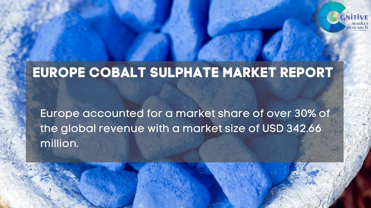 Europe Cobalt Sulphate Market Report