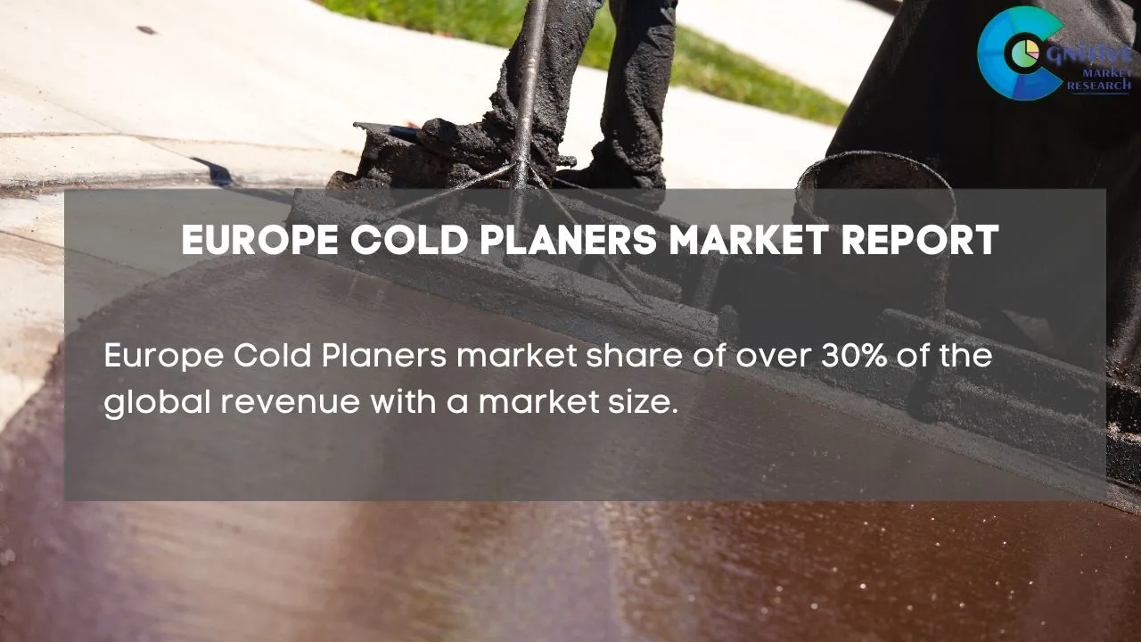 Europe Cold Planers Market Report