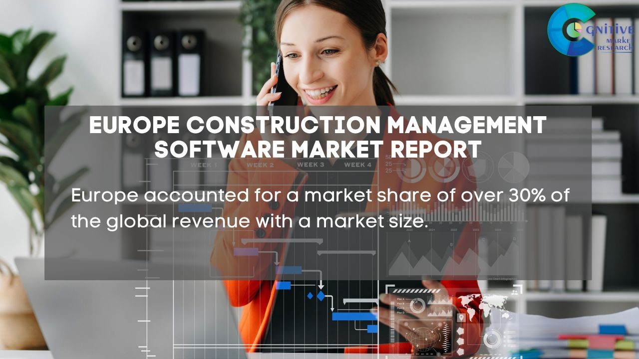 Europe Construction Management Software Market Report