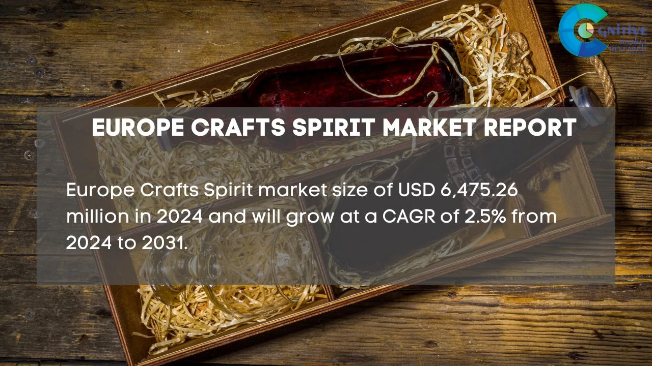 Europe Crafts Spirit Market Report