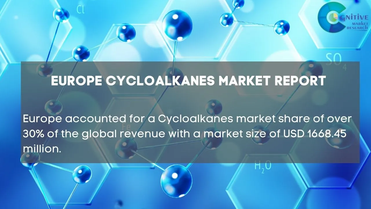 Europe Cycloalkanes Market Report