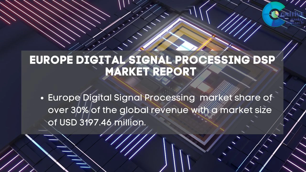 Europe Digital Signal Processing DSP Market Report