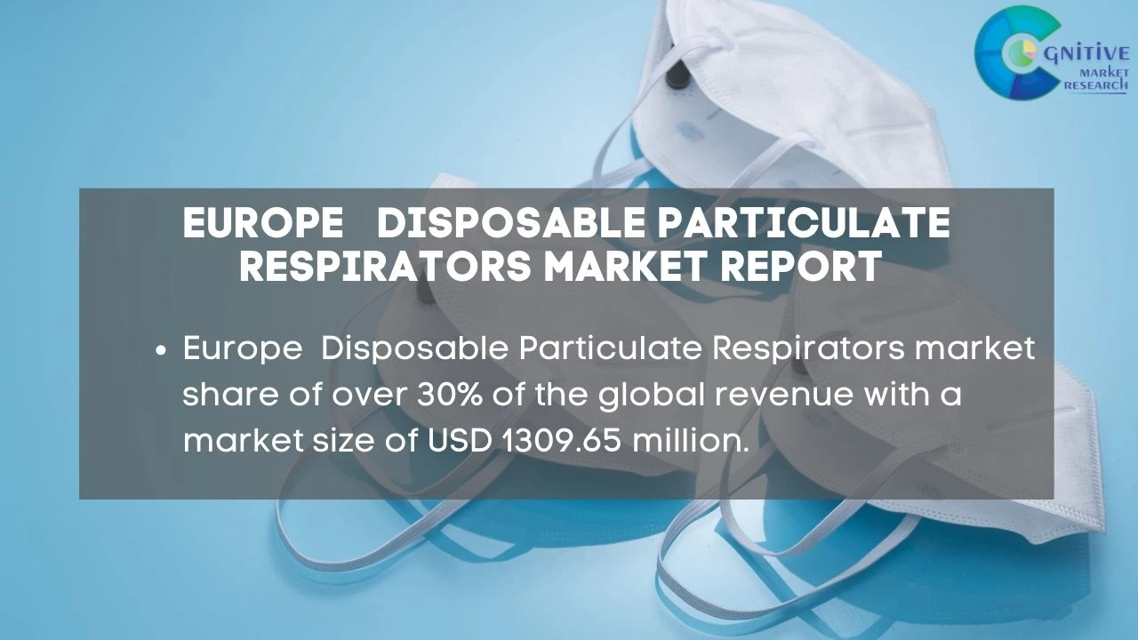 Europe Disposable Particulate Respirators Market Report