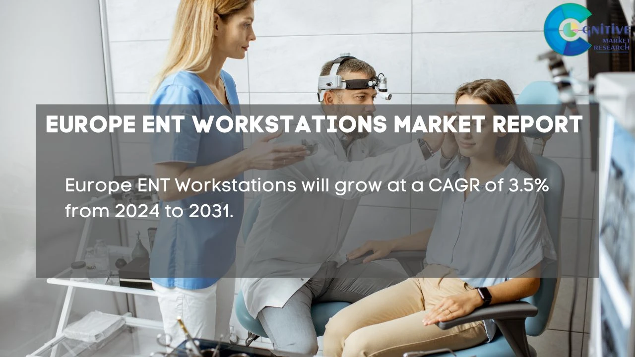 Europe ENT Workstations Market Report