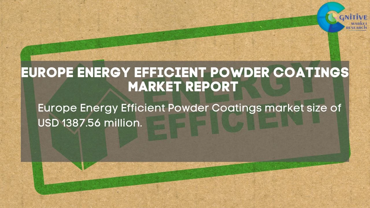 Europe Energy Efficient Powder Coatings Market Report