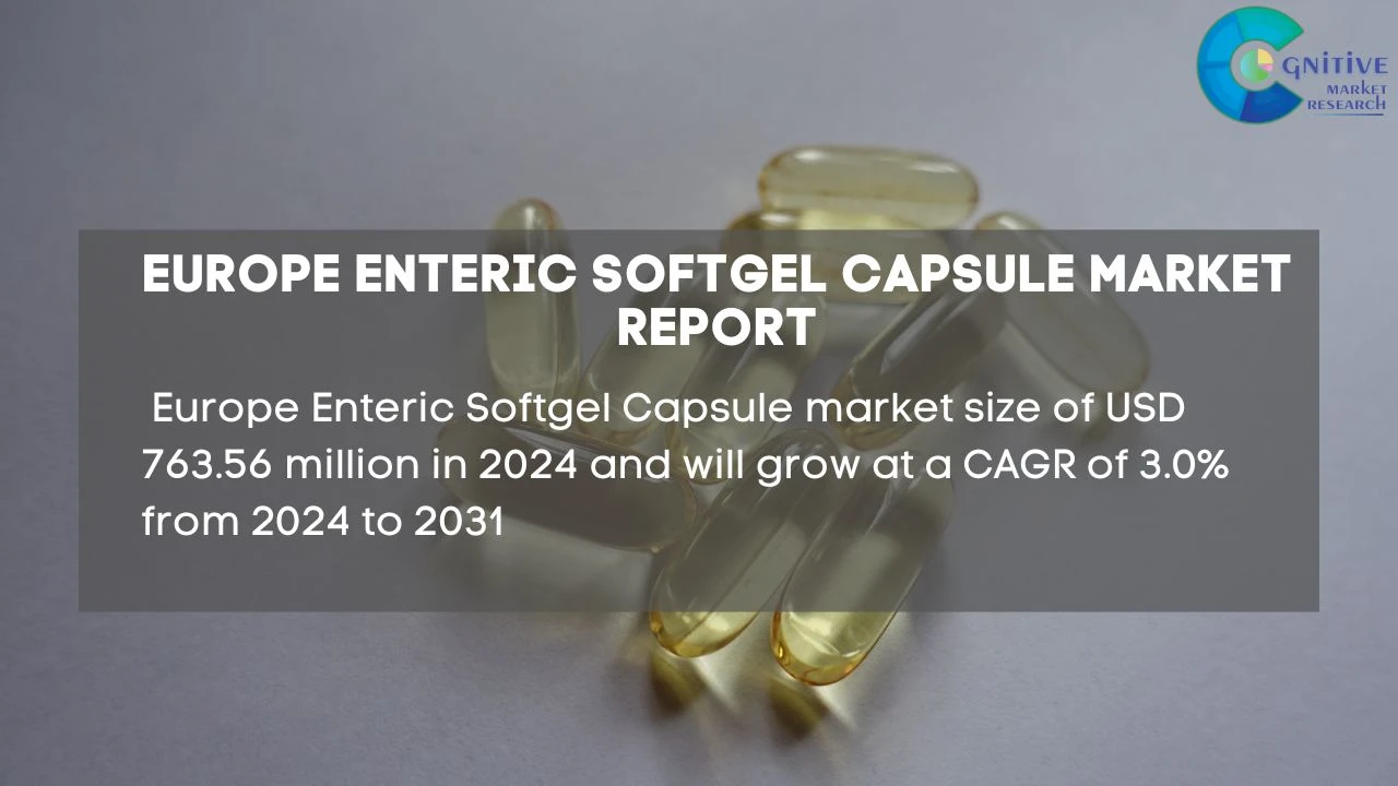 Europe Enteric Softgel Capsules Market Report