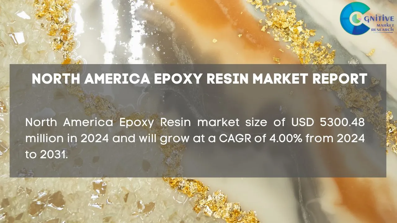 Europe Epoxy Resin Market Report