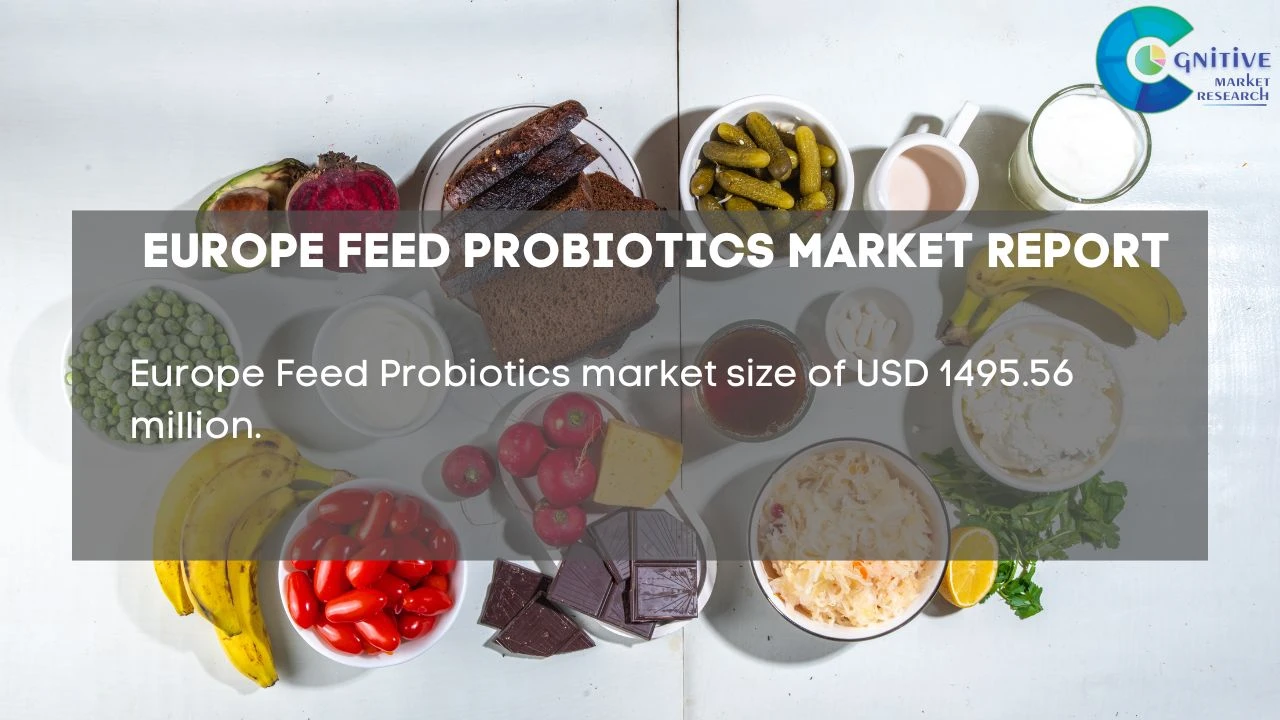 Europe Feed Probiotics Market Report