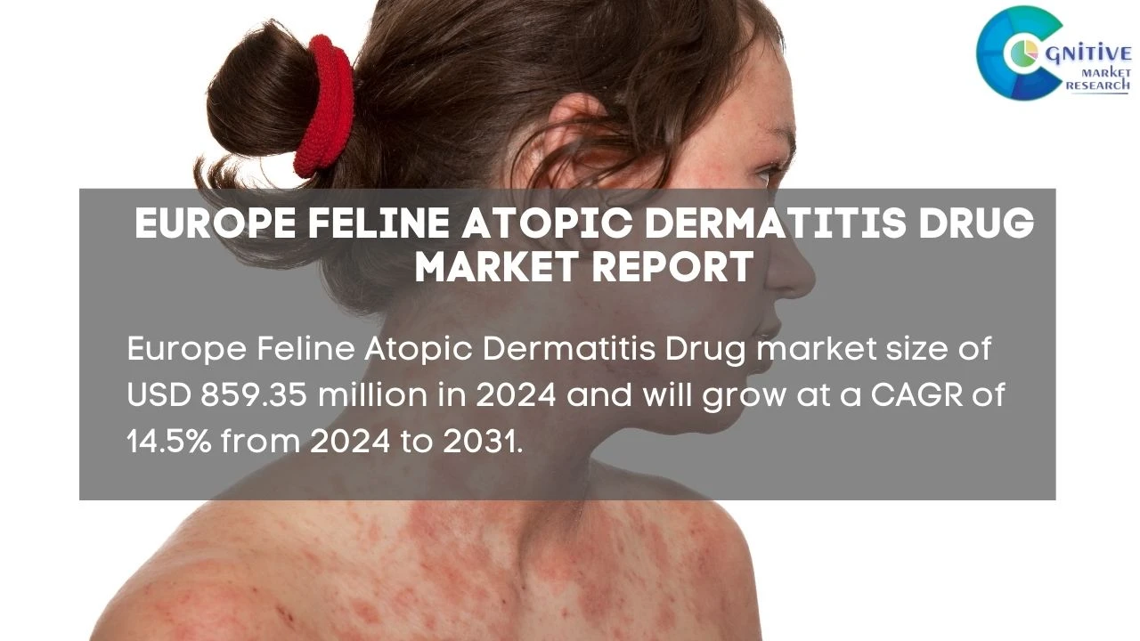 Europe Feline Atopic Dermatitis Drug Market Report