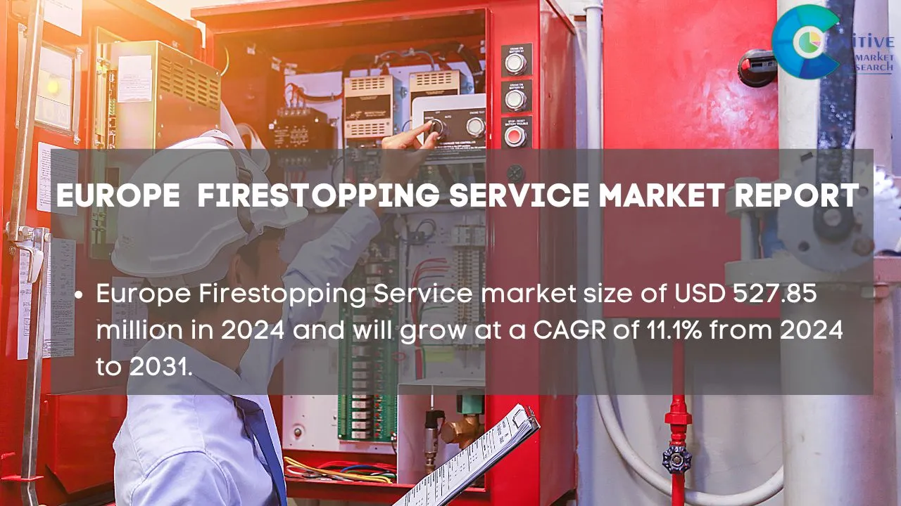 Europe Firestopping Service Market Report