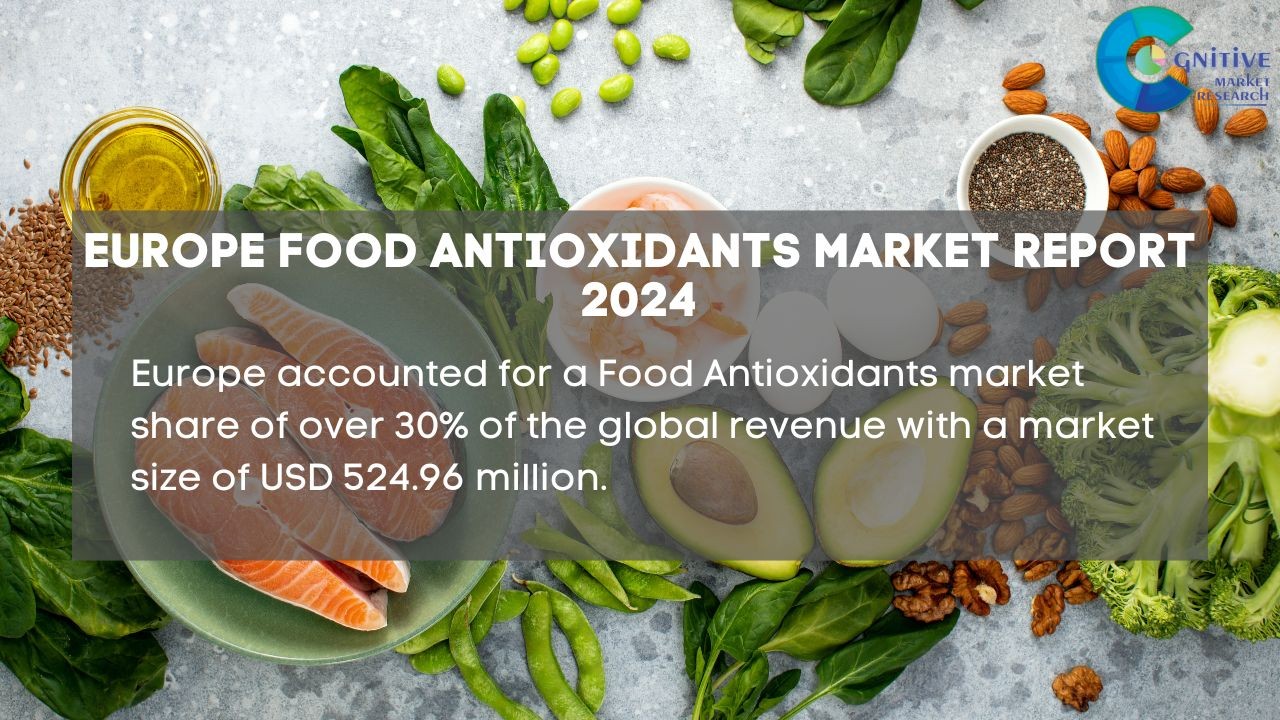 Europe Food Antioxidants Market Report