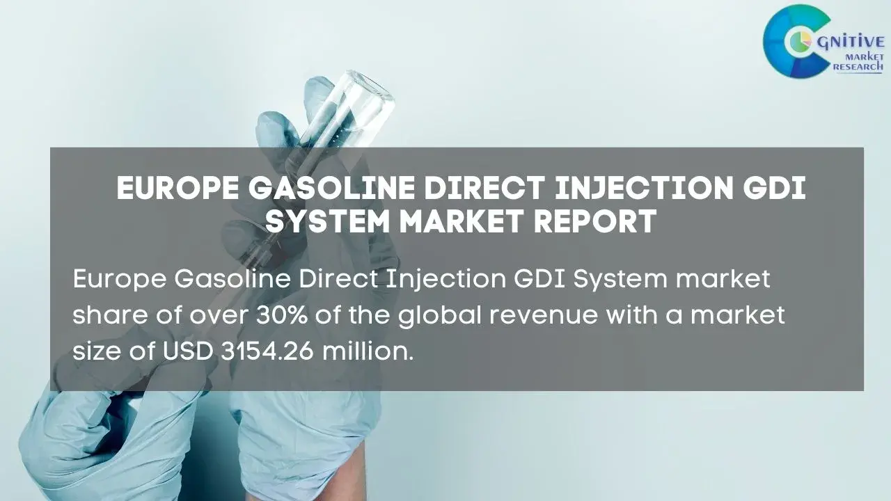 Europe Gasoline Direct Injection GDI System Market Report