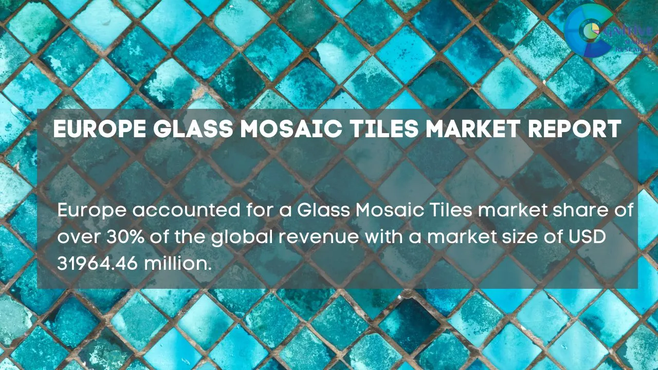 Europe Glass Mosaic Tiles Market Report