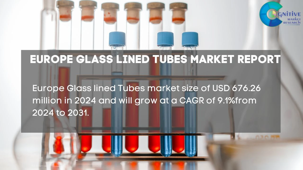 Europe Glass lined Tubes Market Report