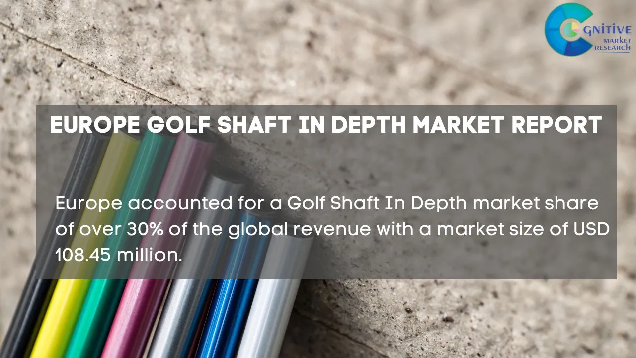 Europe Golf Shaft In Depth Market Report