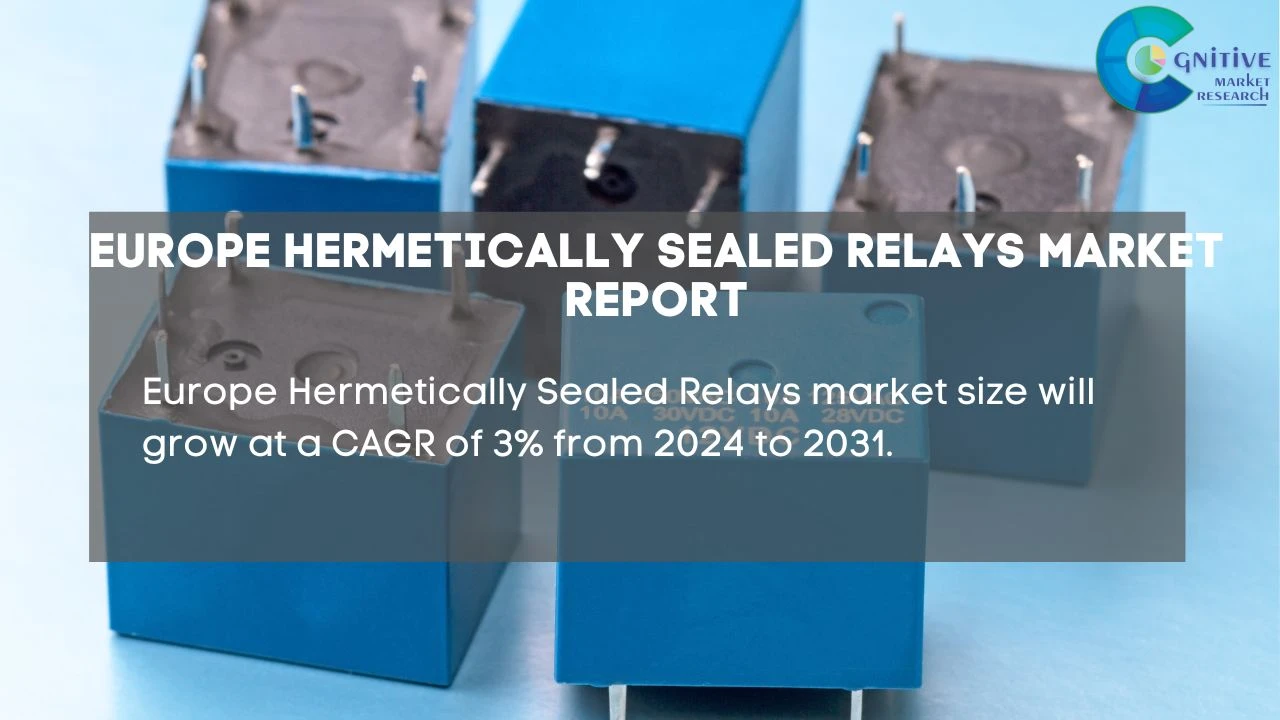 Europe Hermetically Sealed Relays Market Report