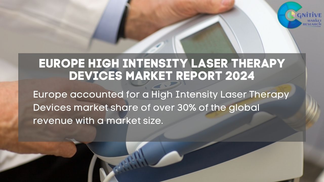 Europe High Intensity Laser Therapy Devices Market Report