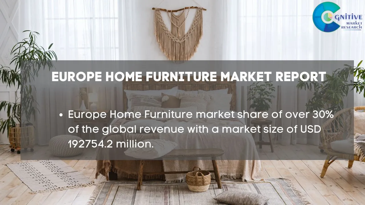 Europe Home Furniture Market Report