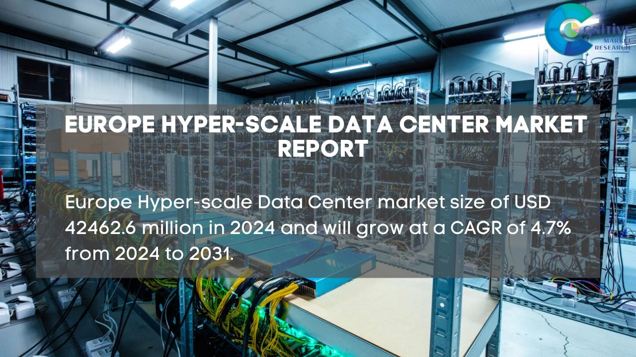 Europe Hyper scale Data Center Market Report