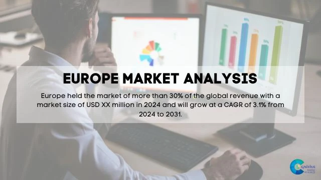 Europe Isoflurane Market Report