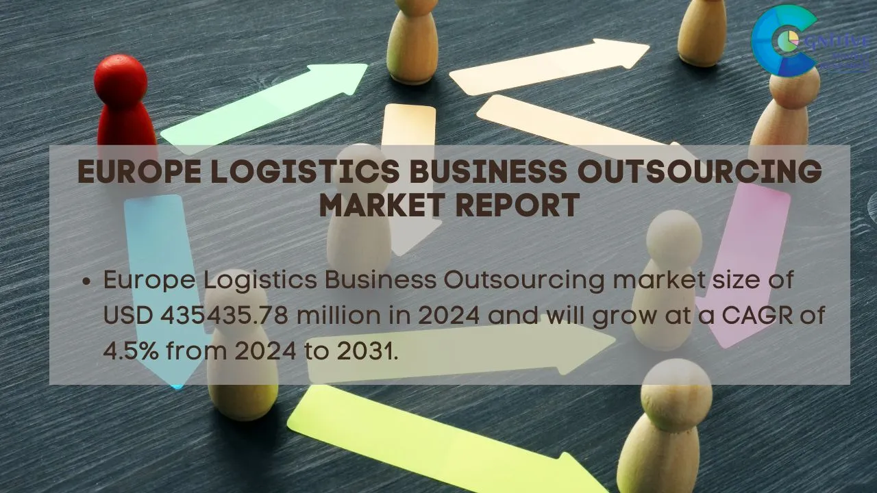 Europe Logistics Business Outsourcing Market Report