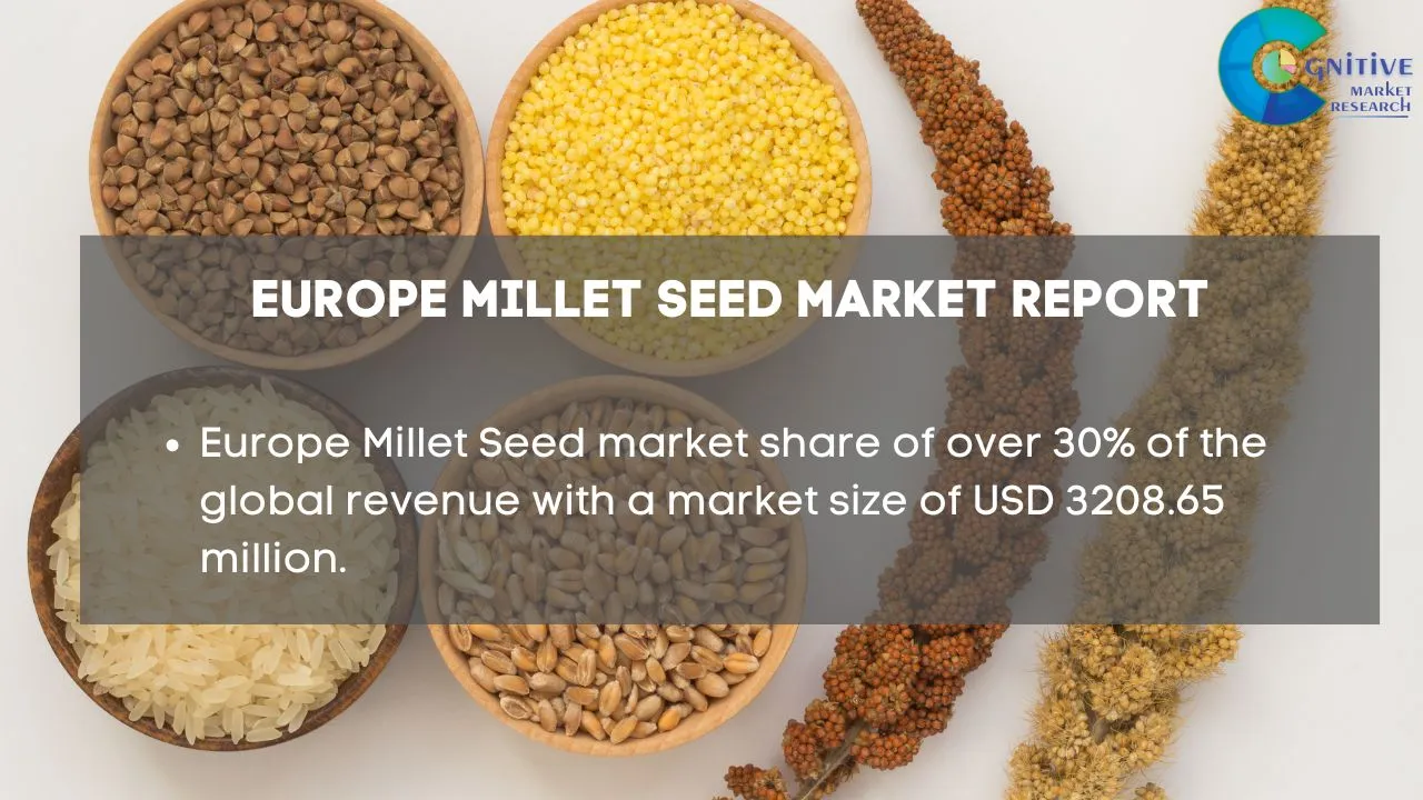 Europe Millet Seed Market Report