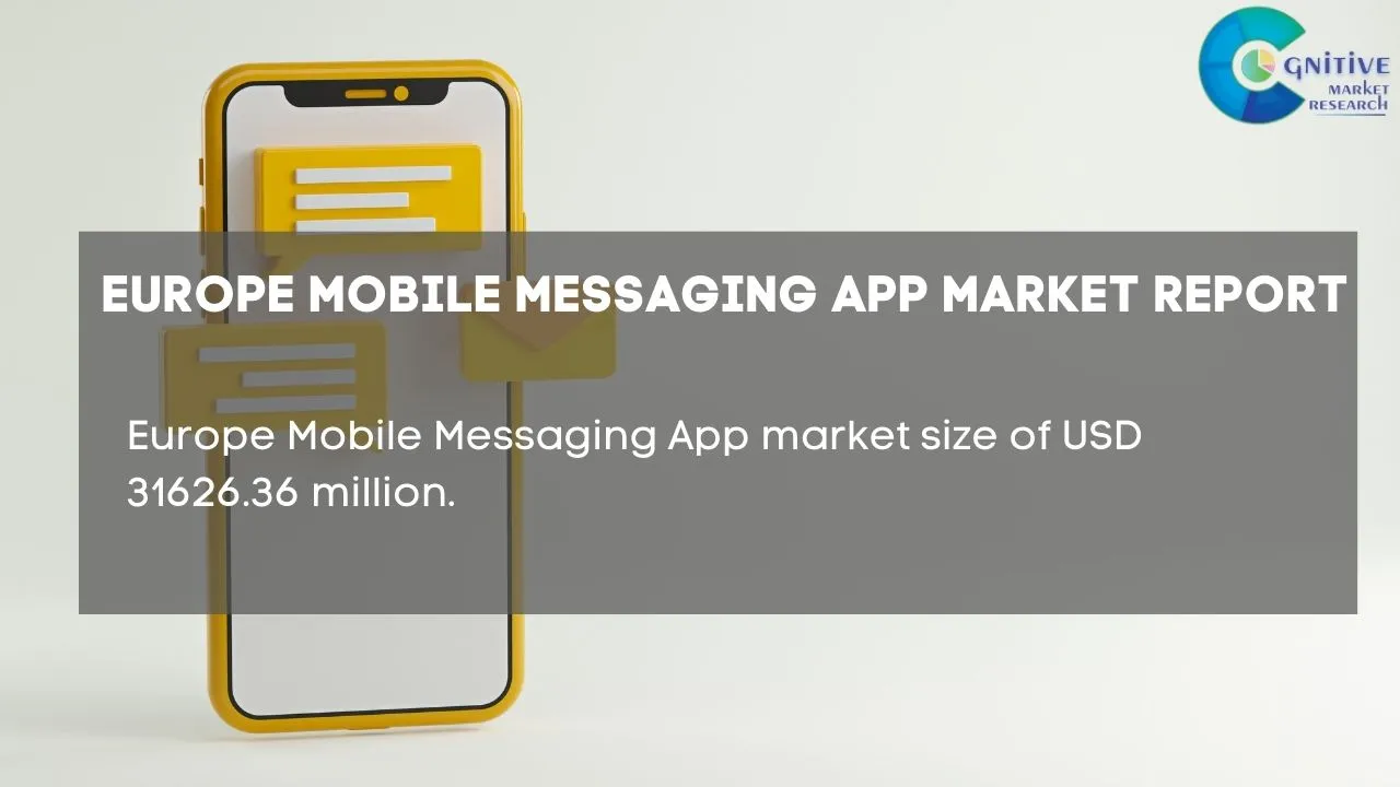 Europe Mobile Messaging App Market Report