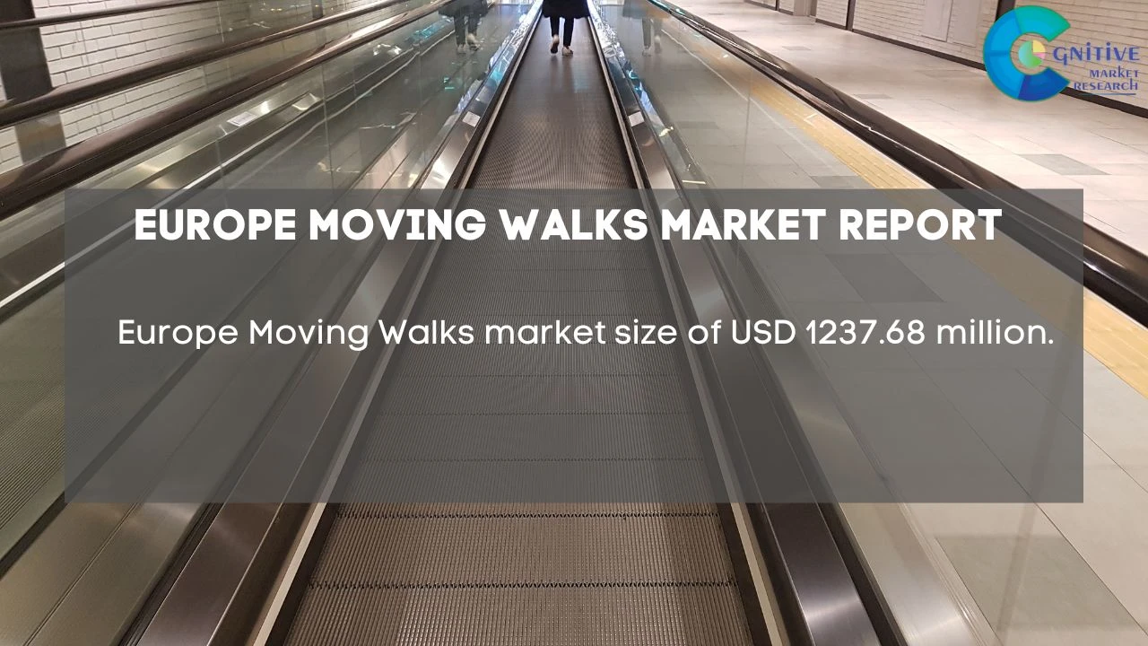 Europe Moving Walks Market Report