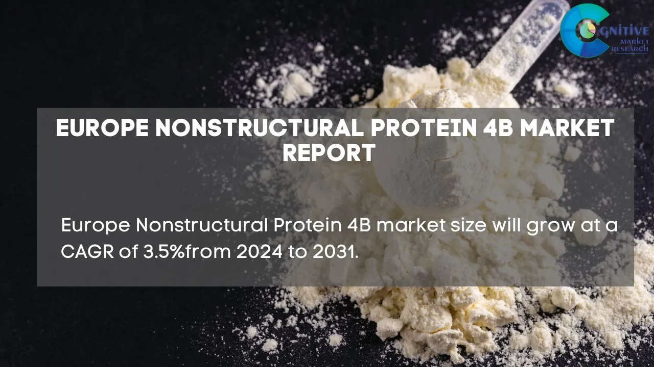 Europe Nonstructural Protein 4B Market Report