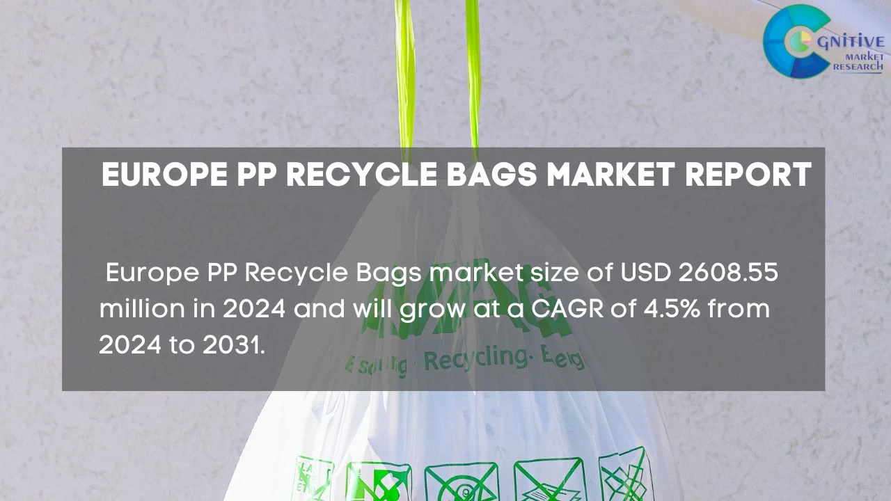 Europe PP Recycle Bags Market Report