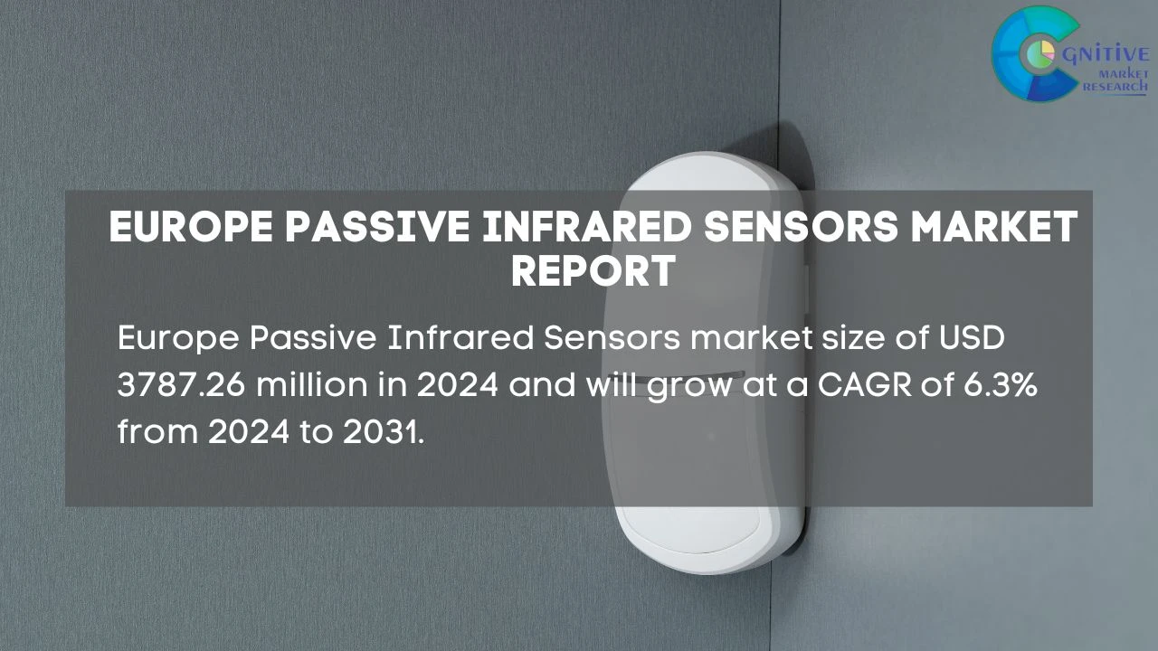 Europe Passive Infrared Sensors Market Report