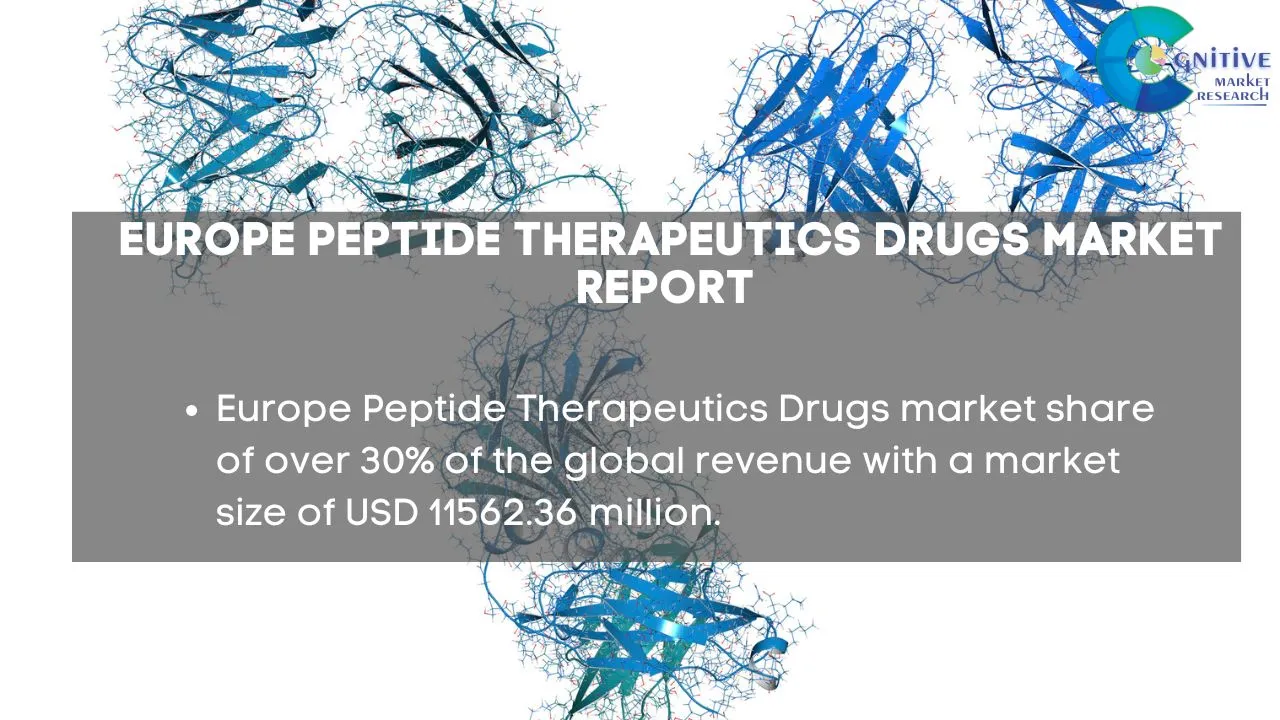 Europe Peptide Therapeutics Drugs Market Report