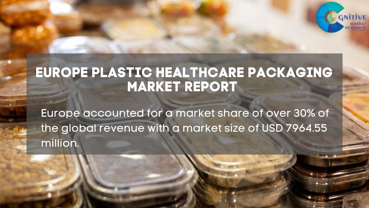 Europe Plastic Healthcare Packaging Market Report