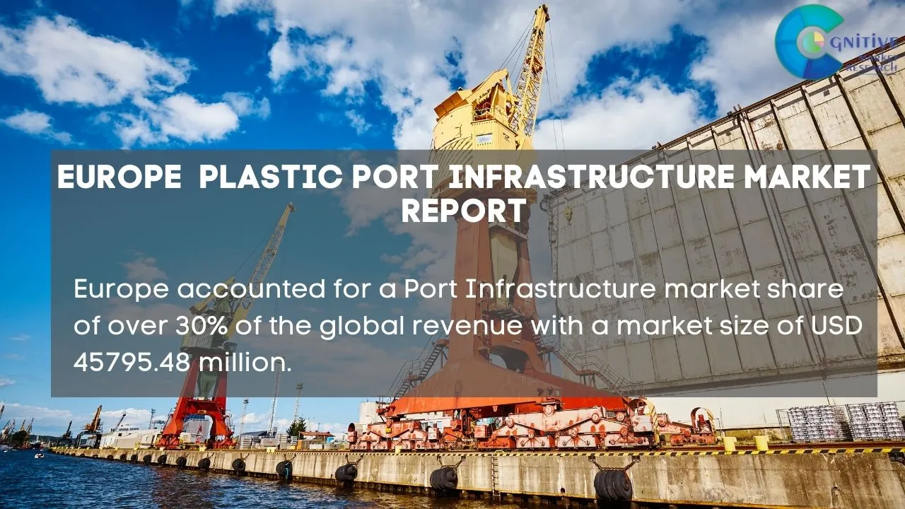 Europe Port Infrastructure Market Report